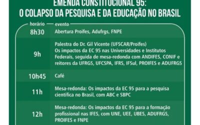 [RS] Emenda Constitucional 95: o colapso da pesquisa e da educação no Brasil